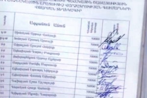 Во время мартовских событий 2008 года миротворческая бригада защищала имущество 
олигархов – ССС