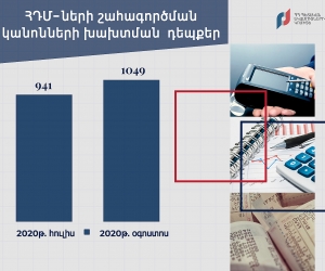 Օգոստոսին արձանագրվել է ՀԴՄ-ների շահագործման կանոնների խախտման 1049 դեպք
