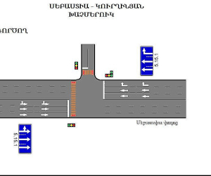 Երթևեկության փոփոխություն Սեբաստիա-Կուրղինյան խաչմերուկում