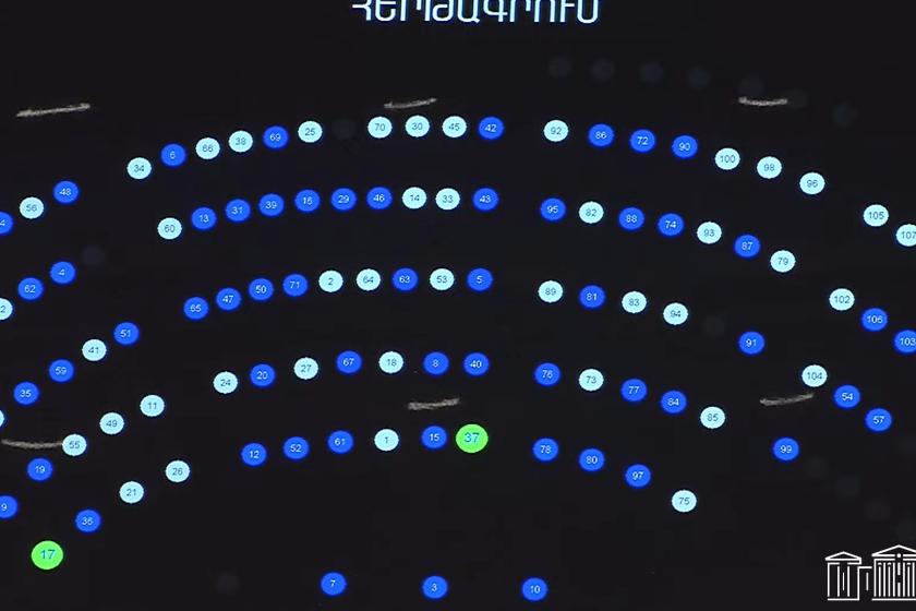 ԱԺ հերթական նիստը՝ ուղիղ հեռարձակմամբ
