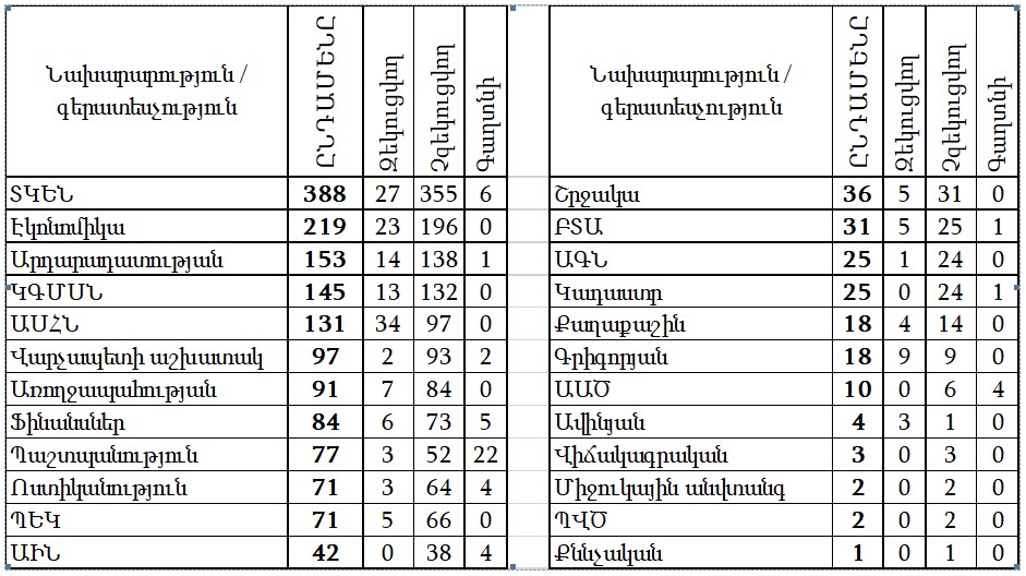 chart24587.jpg (174 KB)