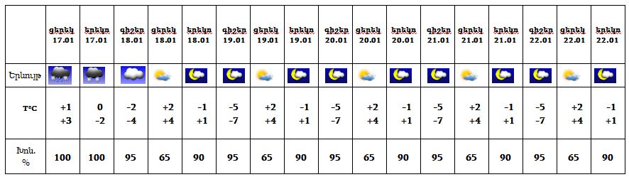 երևան1701.jpg (43 KB)