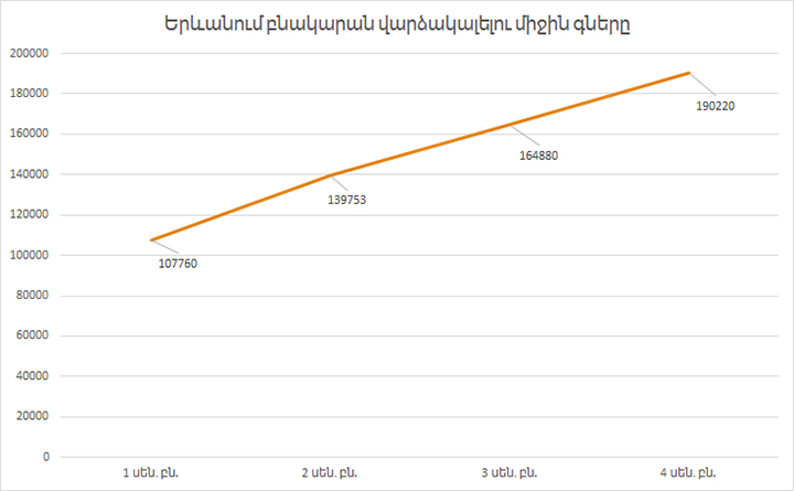 Graph 4.jpg (79 KB)