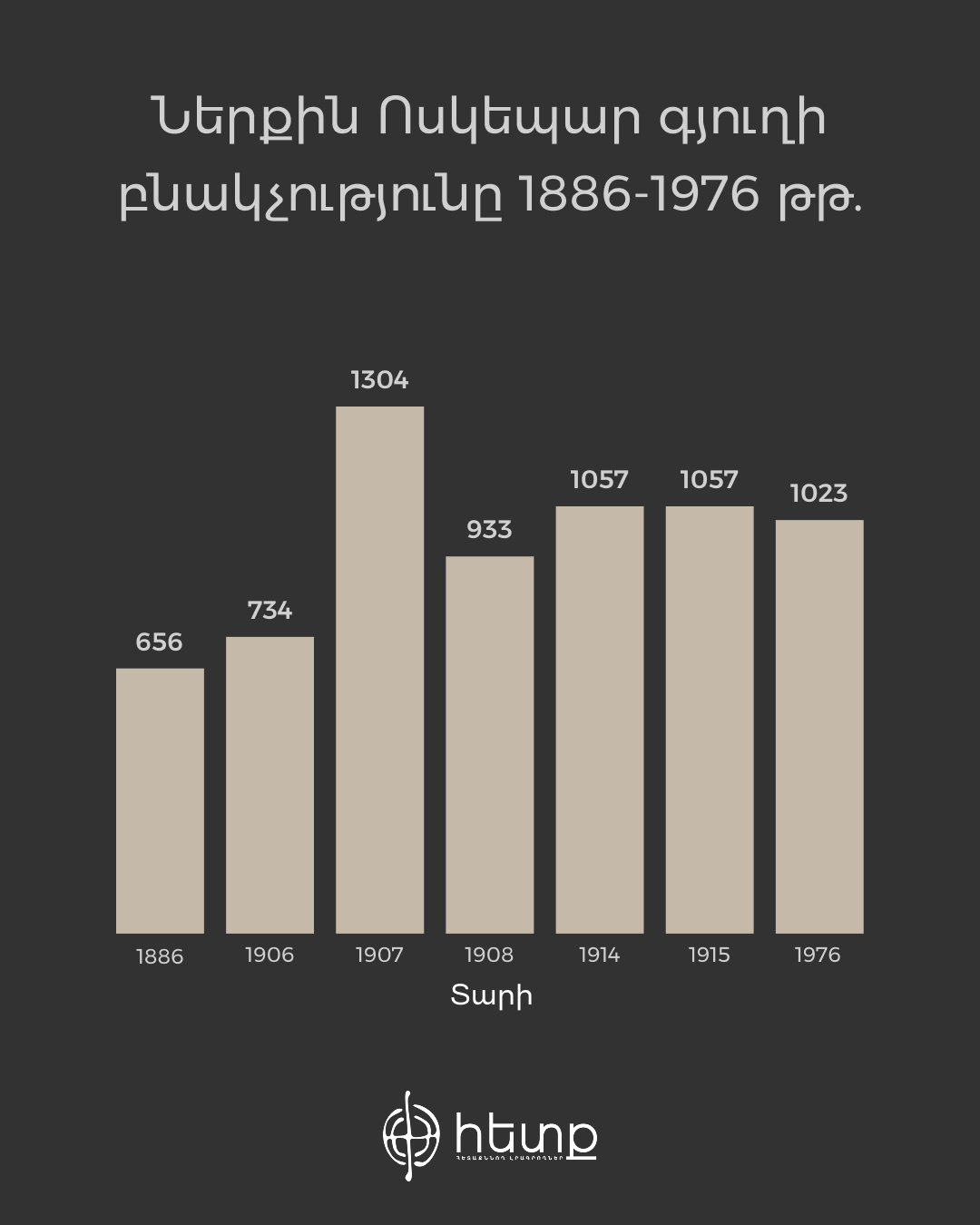 Ներքին Ոսկեպար (1).jpg (162 KB)