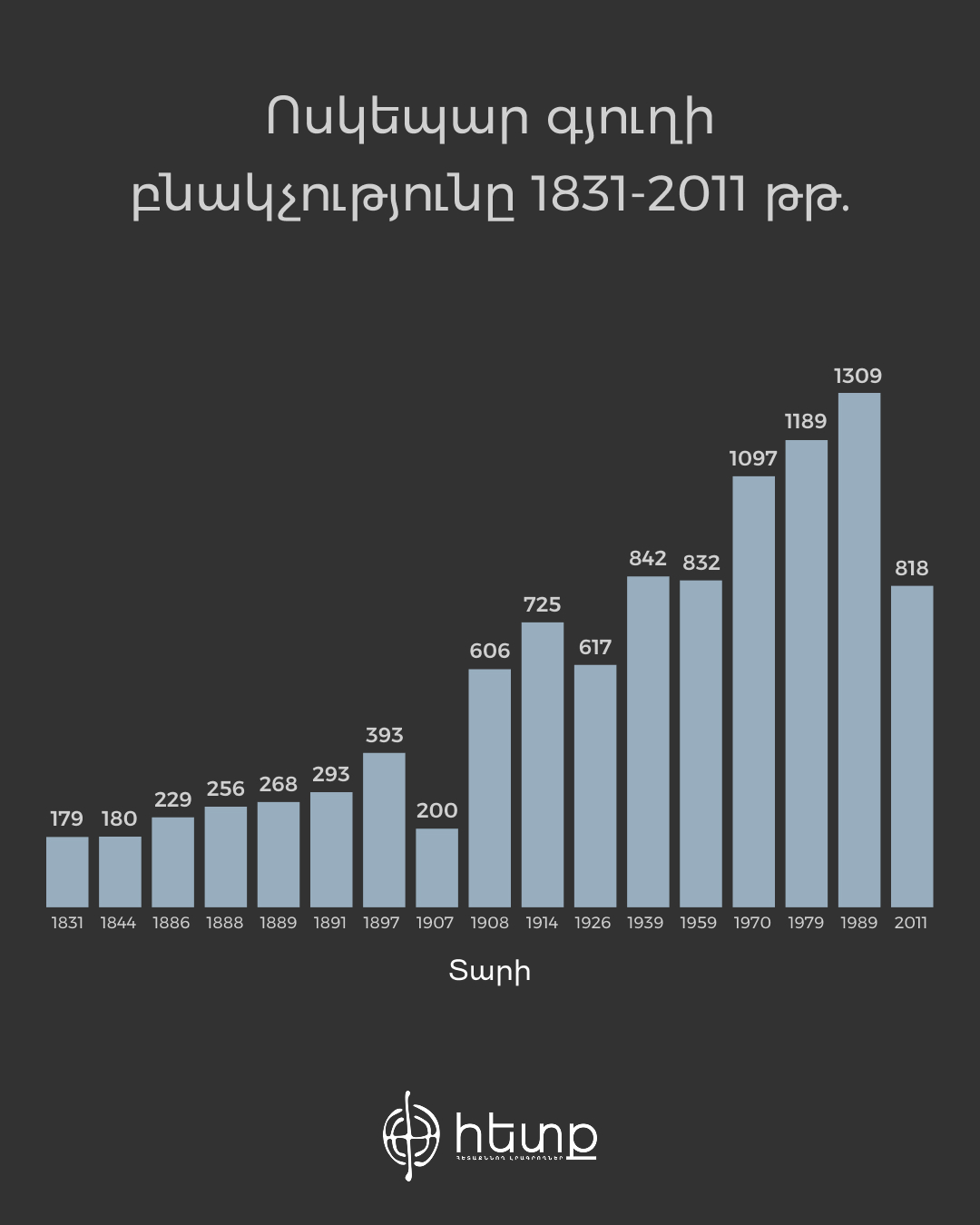 Ոսկեպար (1).jpg (183 KB)