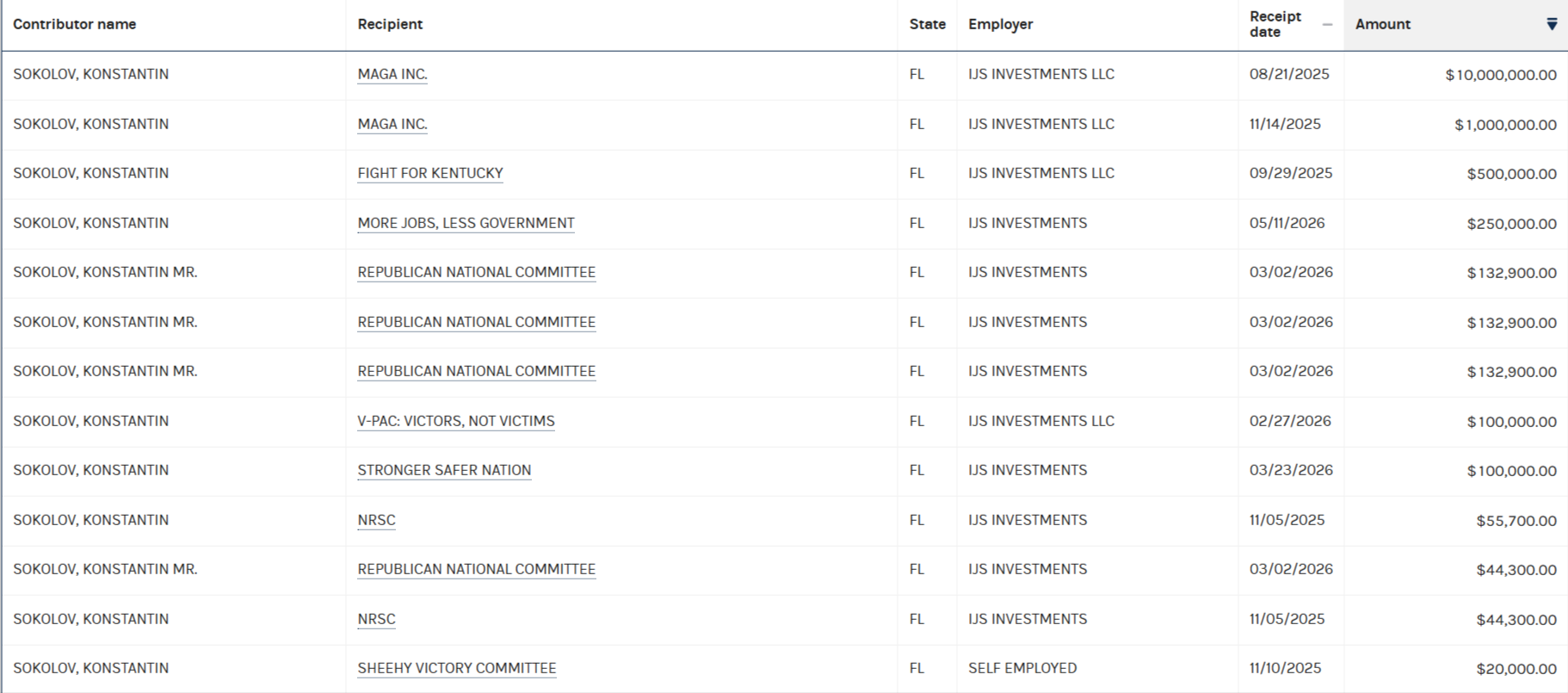 Browse-Individual-contributions-FEC-07-17-2026_04_44_PM.png (255 KB)